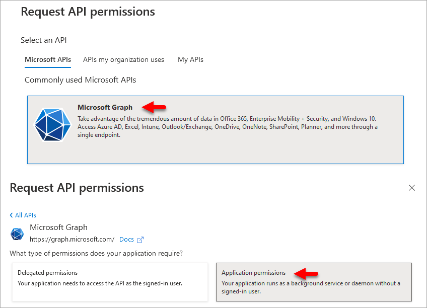 Microsoft Graph Application Permissions