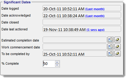 significant helpdesk date metrics