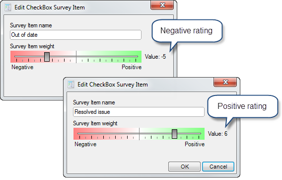 Service desk CSAT survey