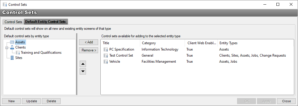 Default control sets