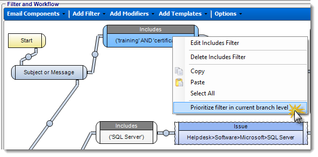 Prioritise Filter