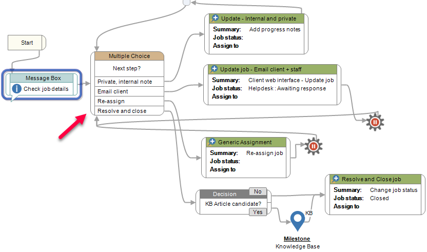 workflow multiple choice