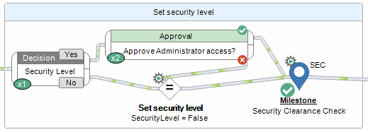 workflow improvements