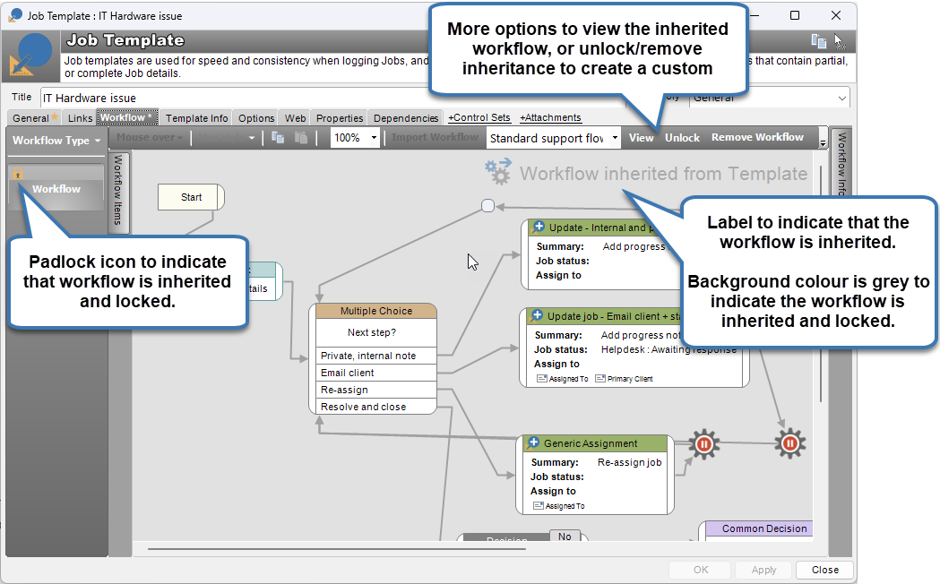 Workflow template inheritance