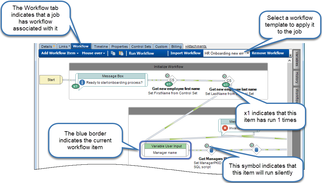 workflow information